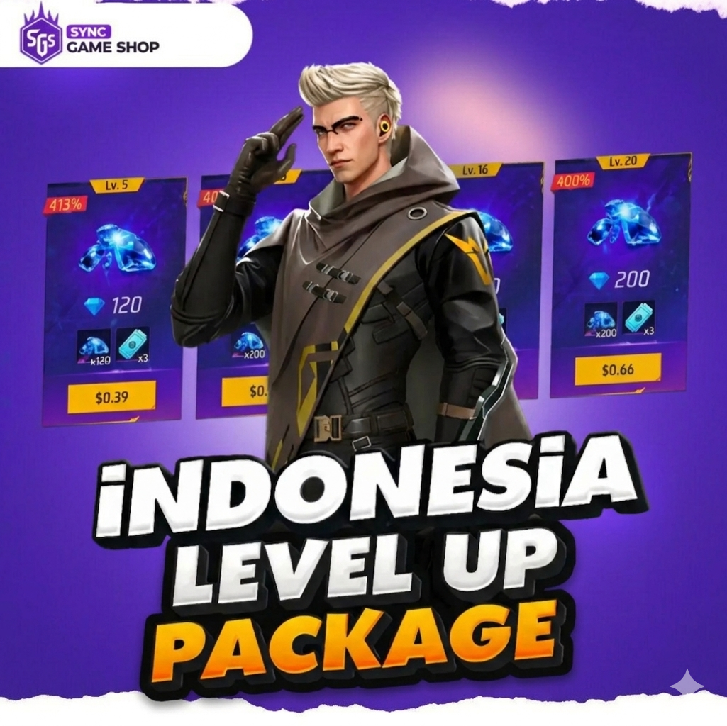 𝐈𝐍𝐃𝐎𝐍𝐄𝐒𝐈𝐀 𝐋𝐄𝐕𝐄𝐋 𝐔𝐏 𝐏𝐀𝐒𝐒